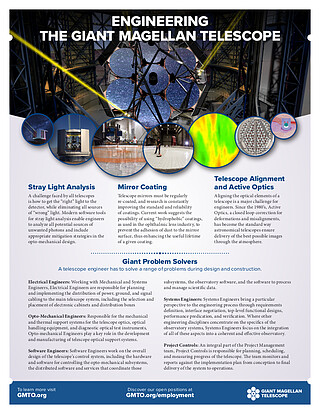 Brochure: Engineering The Giant Magellan Telescope