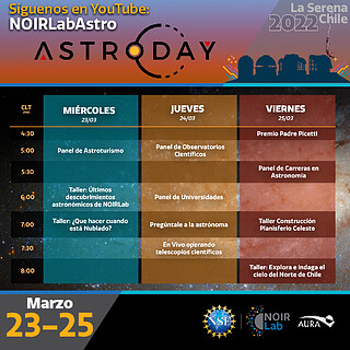 Electronic Poster: Astro Day 2022