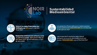 Banner sobre Sustentabilidad del Medioambiente