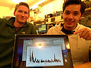 Students Discover a New Pulsating Star, using SMARTS Telescope at CTIO