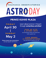 AstroDay 2021 Poster