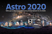 NOIRLab and the Astro2020 Decadal Survey: Pathways to Discovery in Astronomy and Astrophysics for the 2020s