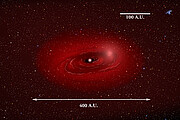 Dusting for Clues: Gemini Discovers Evidence for Colliding Bodies in Planet Forming Disk