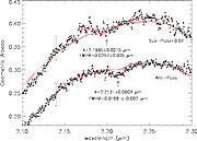 Charon: An Ice Machine in the Ultimate Deep Freeze