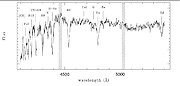 GMOS-S IFU spectrum of “E+A”