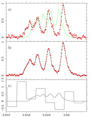 Resulting observed Phoenix spectrum