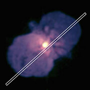 PHOENIX spectrograph long-slit aperture position