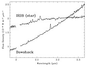 Spectrum of the central star of IRS 8 and of a small portion of the bow shock 0.24 arcsecond east of the star