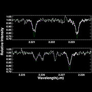 K-band spectrum of V568 Ori