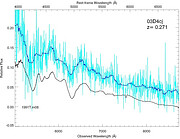 One of the first SNLS supernova spectra obtained at Gemini