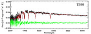 Example of GMOS spectra for one cluster in the sample (T390)