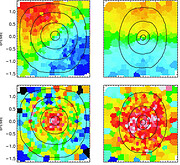 Velocity and velocity dispersion from the observations of NGC 524