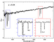 Optical spectrum of GRB130427A