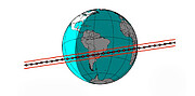 Predicted track of Quaoar