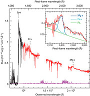 Supermassive Black Hole Lurks at Dawn of the Universe