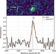 Gemini Confirms the Most Distant Radio Galaxy