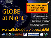 Globe at Night poster