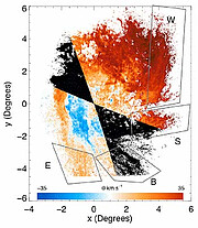 Disturbing News in the Large Magellanic Cloud