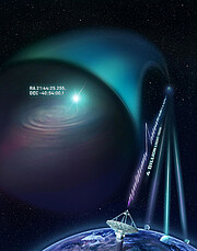 Artist’s impression of CSIRO’s Australian SKA Pathfinder