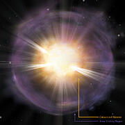 Artist’s interpretation of the calcium-rich supernova 2019ehk (annotated)