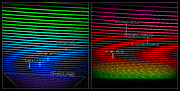 Los dos espectros de GHOST (con descripción)