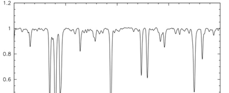 Spectrum of the K2 red giant HD 192879