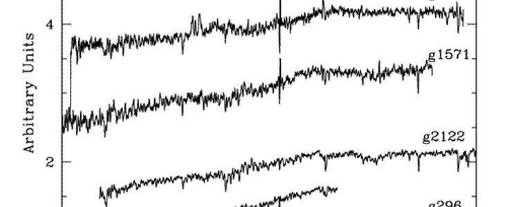 Normalized globular cluster spectra that have been offset by one unit