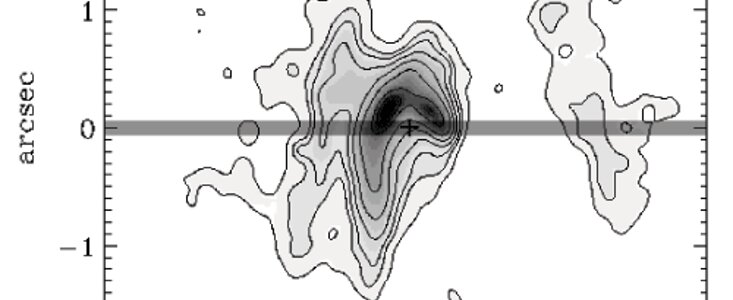 Contour plot of the IRS 8 region