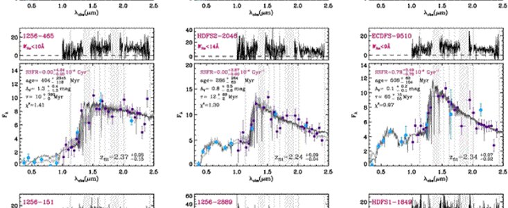 Near-infrared spectra and optical to near-infrared photometry