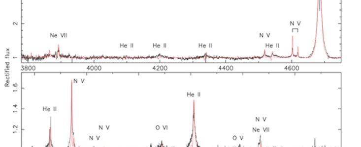 GMOS spectrum of IC4663