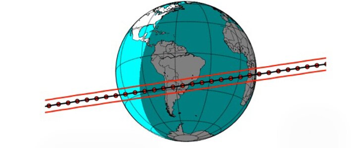 Predicted track of Quaoar