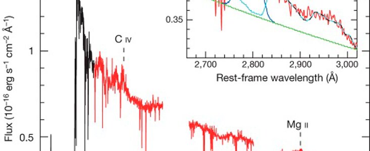 Supermassive Black Hole Lurks at Dawn of the Universe