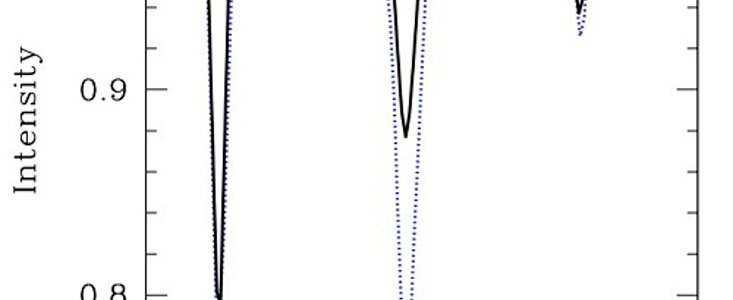 Stellar spectra near Lithium line (6707 A) for the HAT-P-4 A star