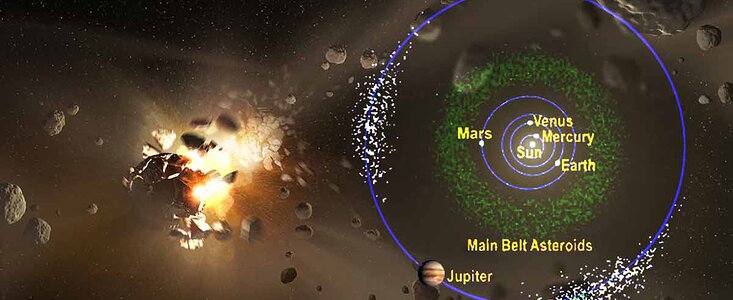 Few Common Ancestors for Solar System Asteroids