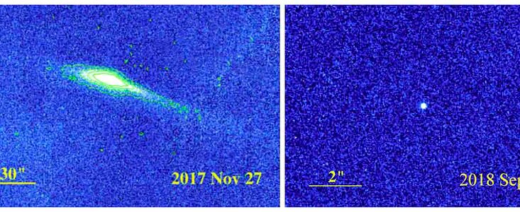 Shape-Shifting Asteroid with a Comet-like Tail