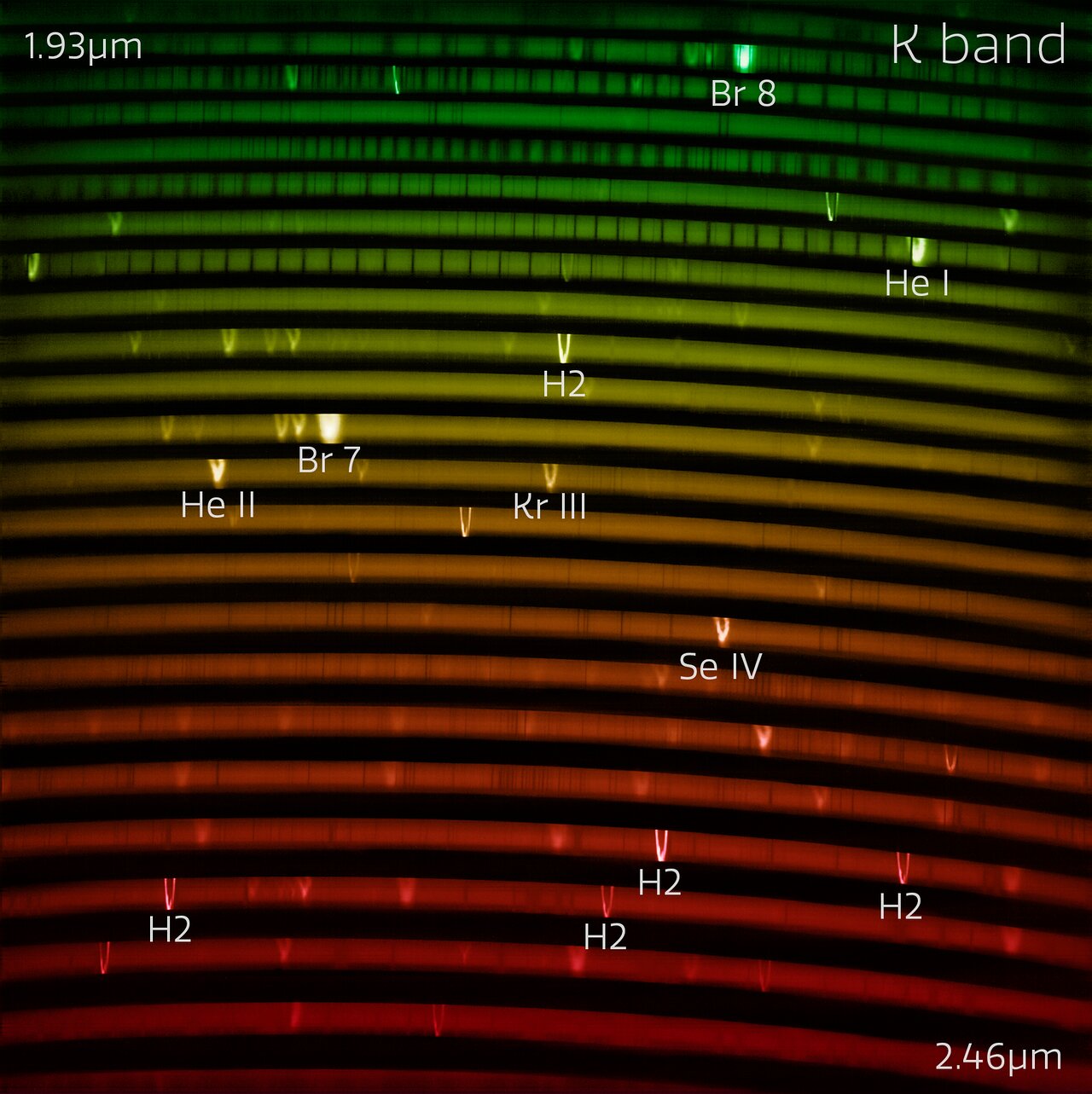 The red IGRINS-2 spectrum (with labels)