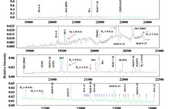 Gemini Near-Infrared Spectrograph (GNIRS) Key Science Opportunity Webcast