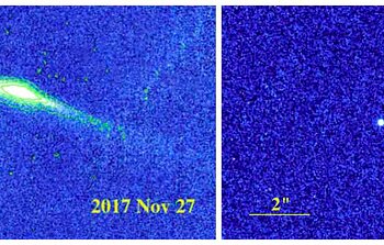 Shape-Shifting Asteroid with a Comet-like Tail