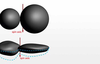 The Truly Odd Shape of Ultima Thule