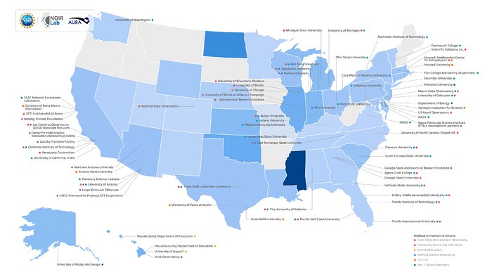 NOIRLab US Partners & Tenants