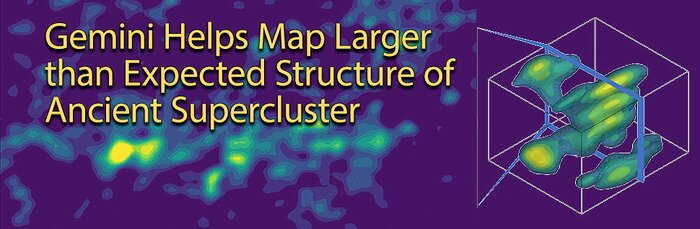 Gemini Helps Map Larger than Expected Structure of Ancient Supercluster