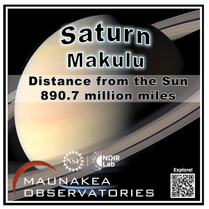 Solar System Walk Decal - Saturn