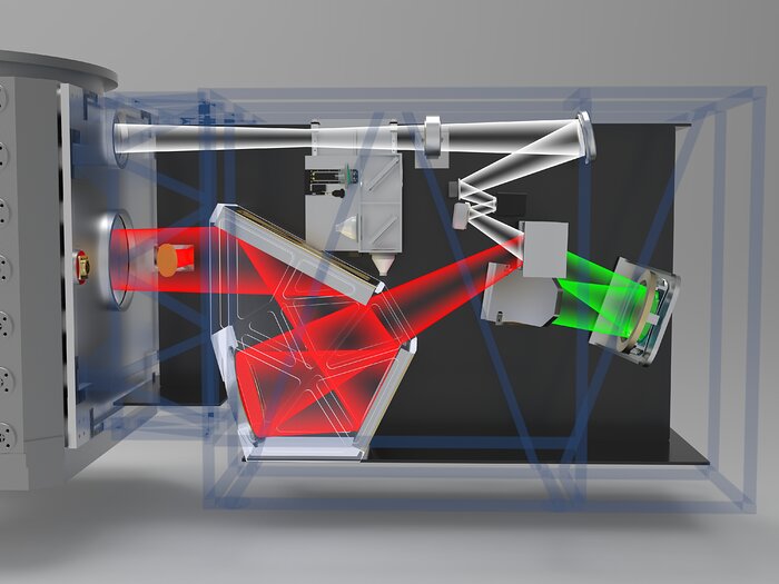 3D Rendering of Gemini North’s Adaptive Optics Bench