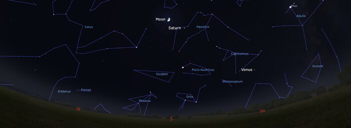 El cielo nocturno desde Tucson el 8 de diciembre aproximadamente una hora después de la puesta de Sol. Los observadores de Hilo deben mirar hacia el suroeste, mientras que los de La Serena deben hacerlo hacia el noroeste.