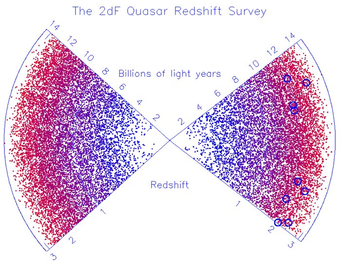 Cosmic Powerhouses Dwell In Humble Galactic Homes