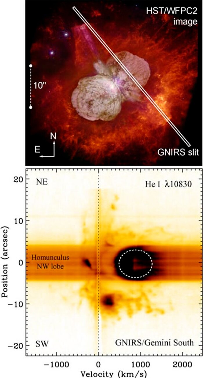 Probing a New Type of Stellar Explosion