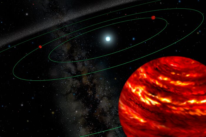 Planetary First Family Images