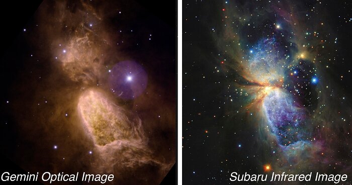 The Many Colors of Star Birth