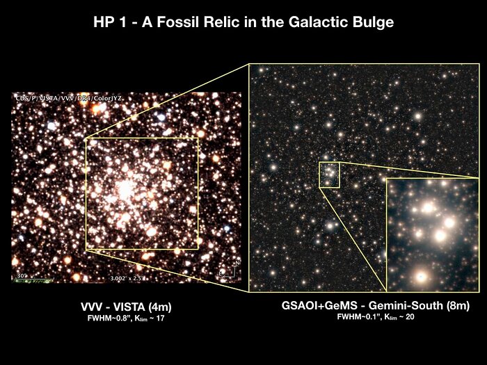 Ultra-sharp Images Make Old Stars Look Absolutely Marvelous!