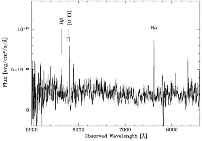 Observations  under poor seeing and several magnitudes of cloud extinction